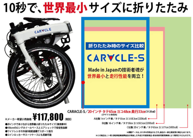 CARACLE-S発売予定 – CARACLE -the innovative folding bike-